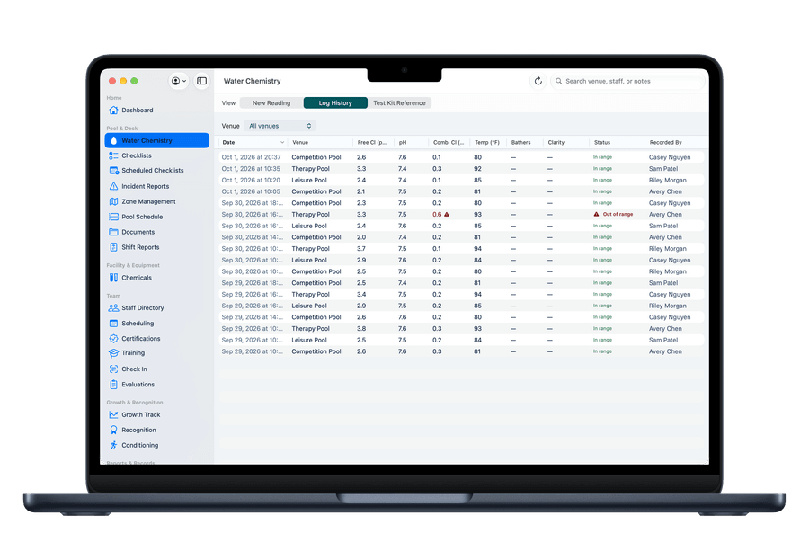 The water chemistry log in the OnDeck Mac app, with one reading flagged out of range